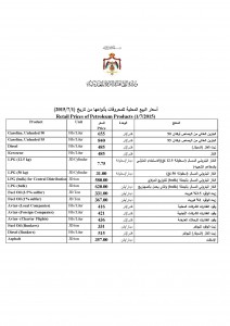 اسعار المحروقات لشهر تموز-2015