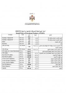 اسعار المحروقات لشهر ايلول 2015